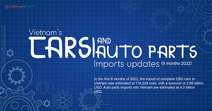 Vietnam’s cars and auto parts imports updates (9 months 2022)